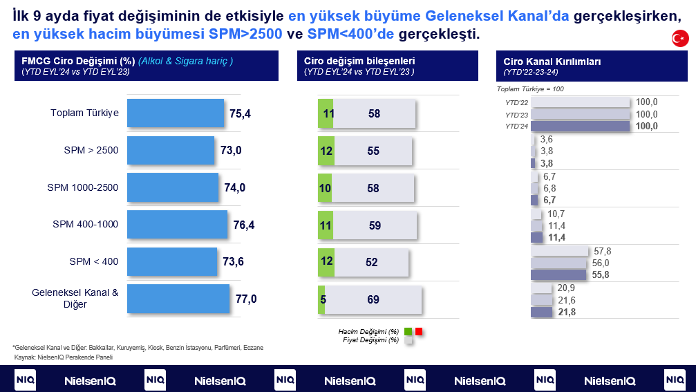 Ekran görüntüsü 2024-12-26 121112